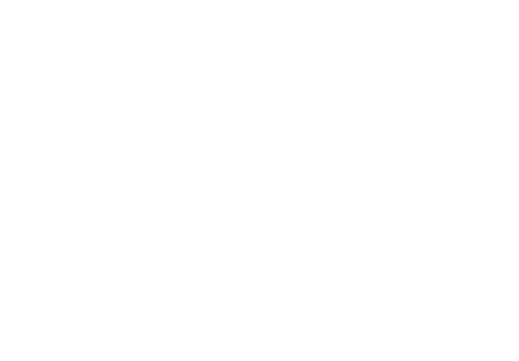 Ao Alto Drone Services